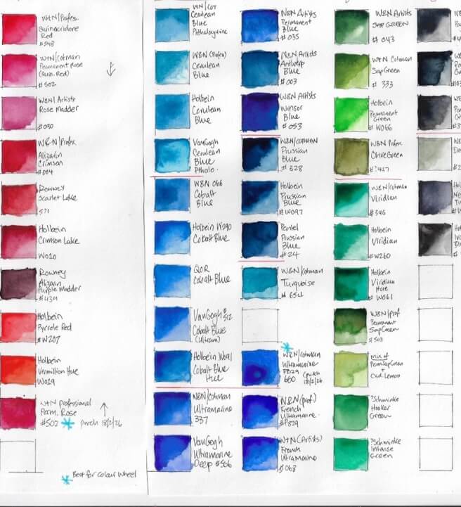 Colour Theory Workshop for Artists and Designers