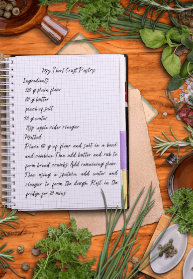 Cookbook Workshop 3: Your 12 Rules of Engagement