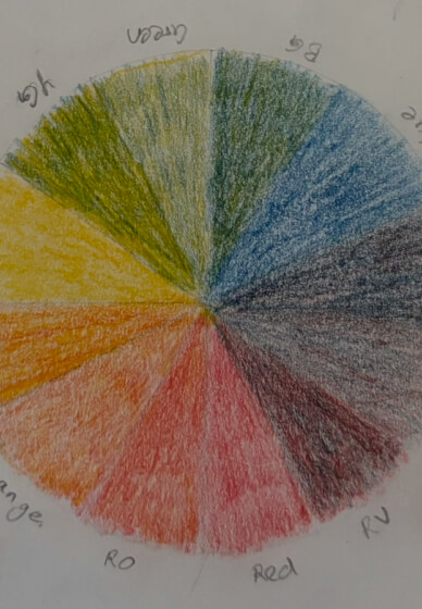 Fundamental Colour Pencil Drawing Class: The Colour Wheel