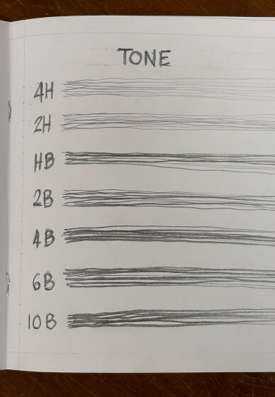 Fundamental Pencil Drawing Class: Tone and Shading