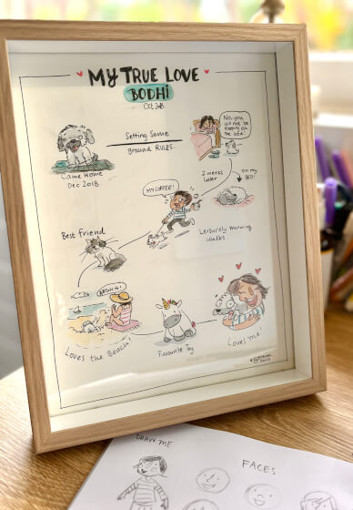 Fur-Ever Moments Workshop