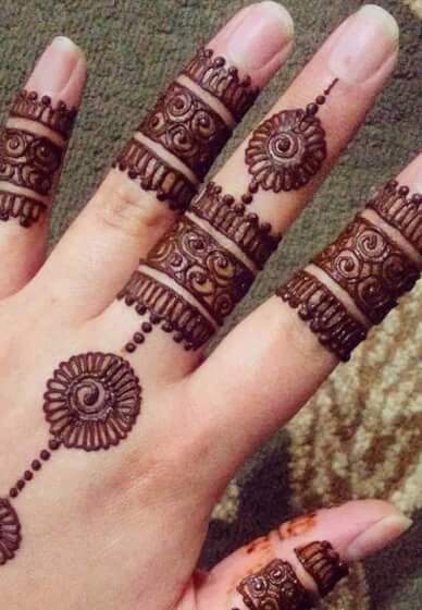 Henna Workshop for Intermediates: Fingers and Elements