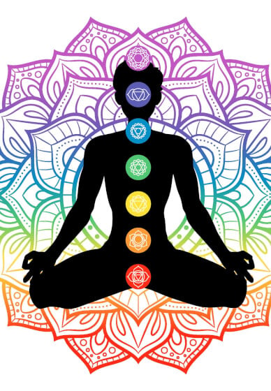 Introduction to Chakras Class