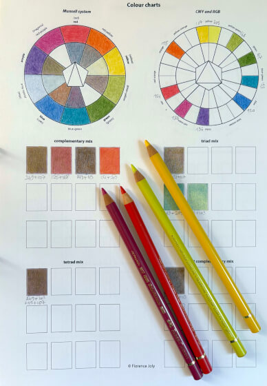 Introduction to Coloured Pencils Course