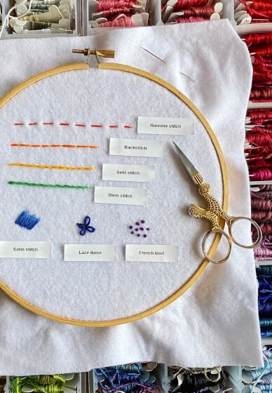 Learn Embroidery Basics at Home