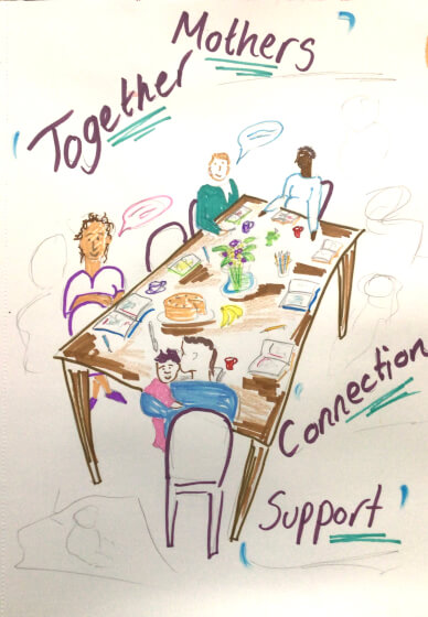 Maternal Journal Workshop