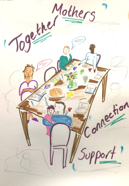 Maternal Journal Workshop