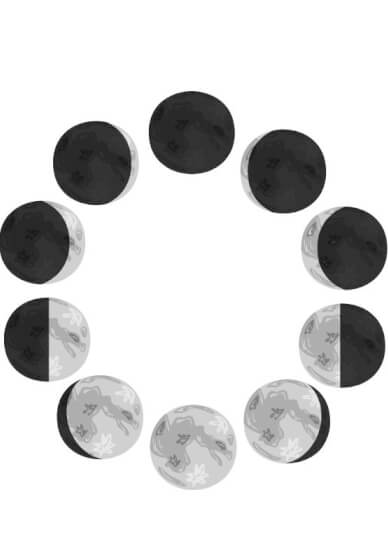 Moon Manifestation and Energy Release Workshop