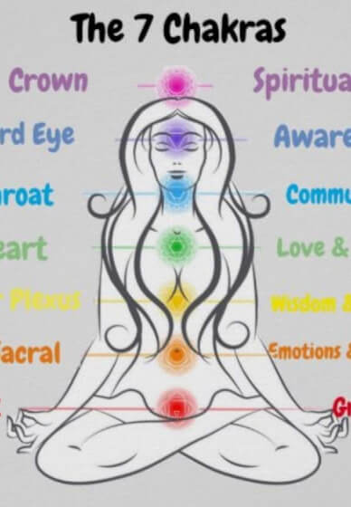 Relaxing Breathwork and Zen Retreat Experience for Women