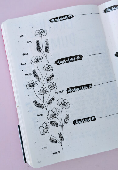 Simple Floral Illustrations for Bullet Journaling, Online class & kit