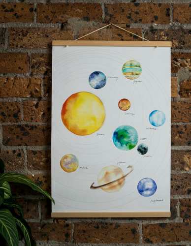 Solar System Watercolour Painting Class
