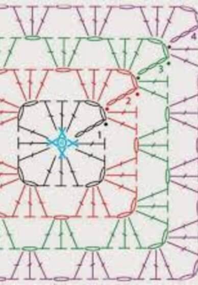 Beginner Crochet Course