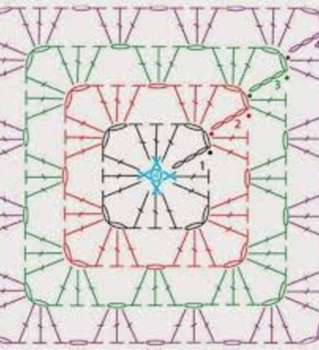 Beginner Crochet Course