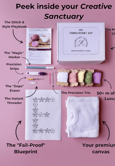 Beginner Embroidery Class: Stitch Your Own Knitwear