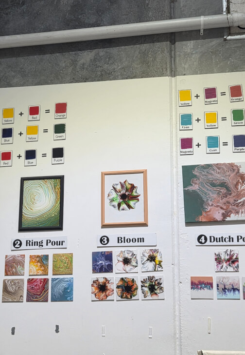 Bloom Fluid Art Class