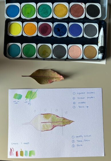 Cosy Create: Slow Sunday Art Workshop