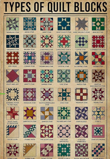 Design a Memory Quilt: Use Your Loved Ones Clothes