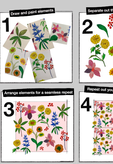 Design Your Own Scarf or Tea Towel Course