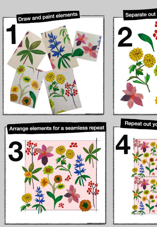 Design Your Own Scarf or Tea Towel Course