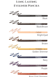 Everyday Essentials Class