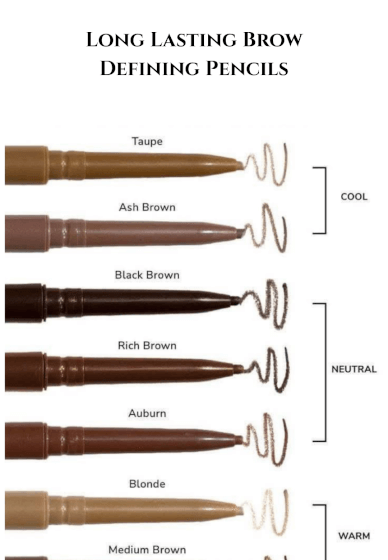 Everyday Essentials Makeup Kit from Home