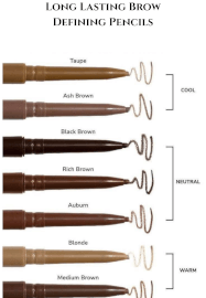 Everyday Essentials Makeup Kit from Home