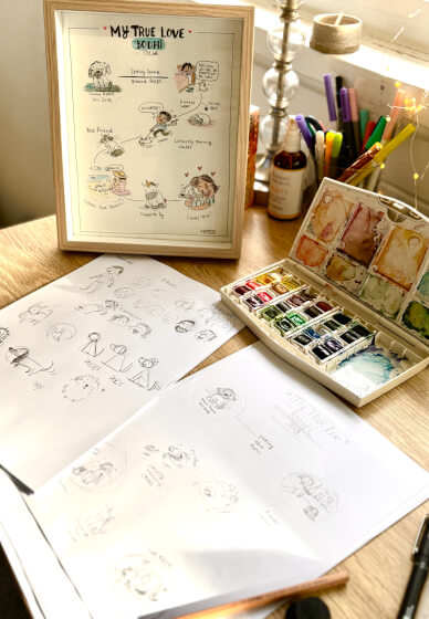 Fur-Ever Moments Workshop