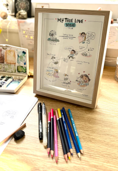 Fur-Ever Moments Workshop