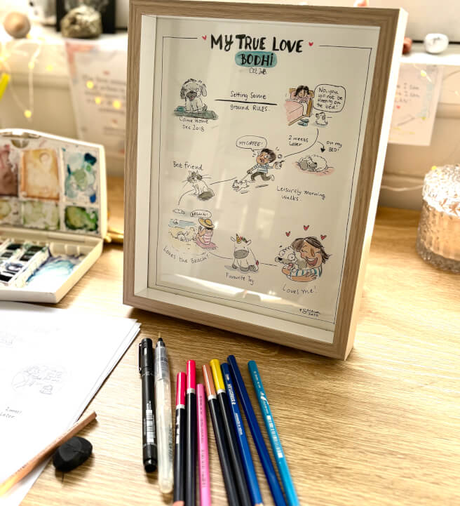 Fur-Ever Moments Workshop