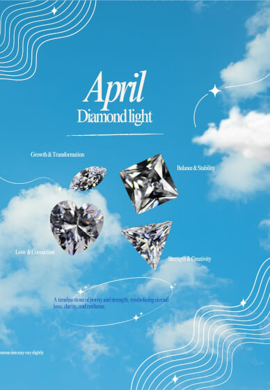 Homemade Silver Clay Ring Kit: Birthstone Selection