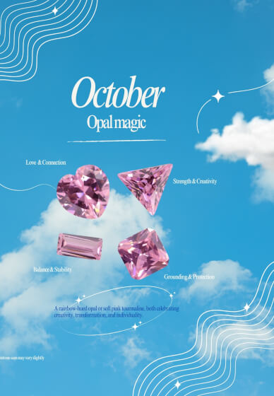 Homemade Silver Clay Ring Kit: Birthstone Selection