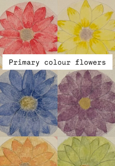 Homeschooling Art Term Course