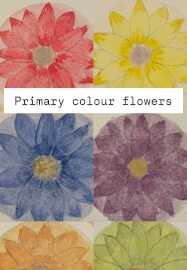 Homeschooling Art Term Course