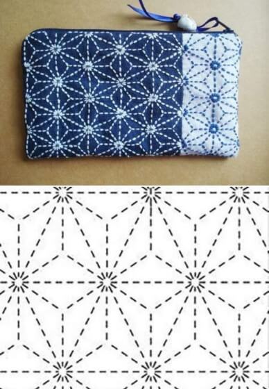 Japanese Sashiko Workshop