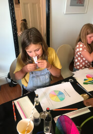 Make Your Own Perfume Kit for Kids