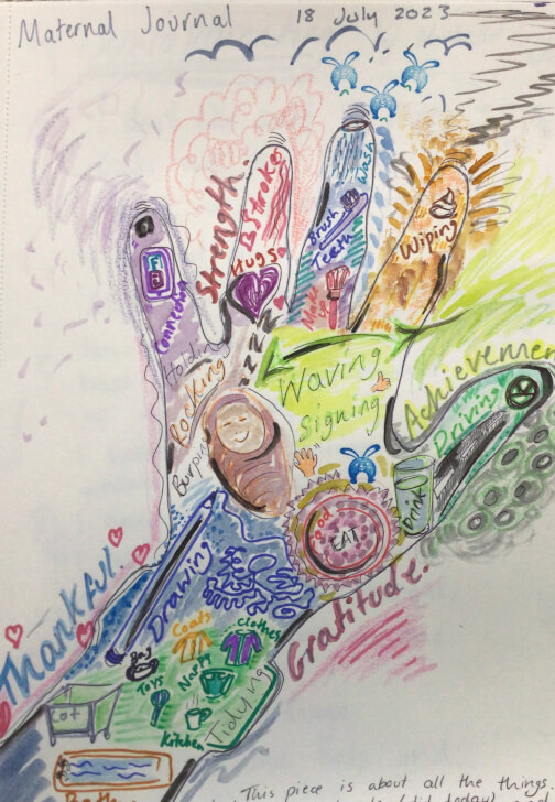 Maternal Journal Workshop