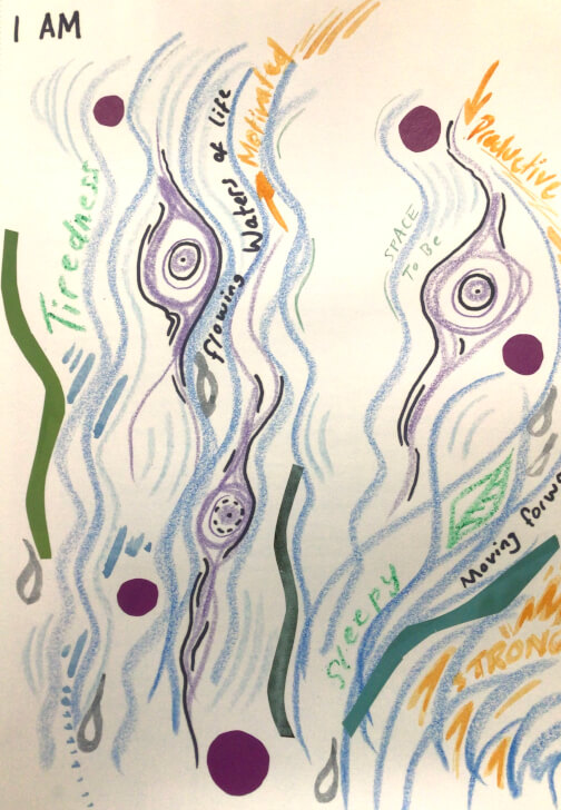 Maternal Journal Workshop