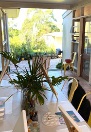 Australian Birds Watercolour Workshop