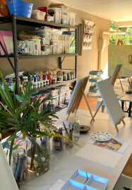 Australian Birds Watercolour Workshop