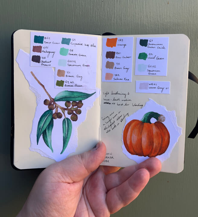 Mushrooms and Floral Alcohol Markers Workshop