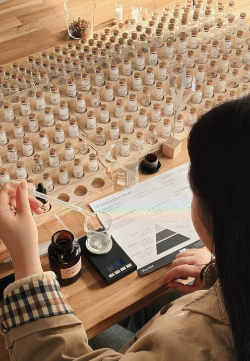 Perfume Making Workshop