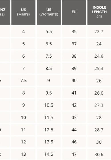 Sneaker Freaker: Sneaker Painting Workshop