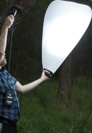 Speedlite Essentials: Half Day Beginners Photographic Workshop