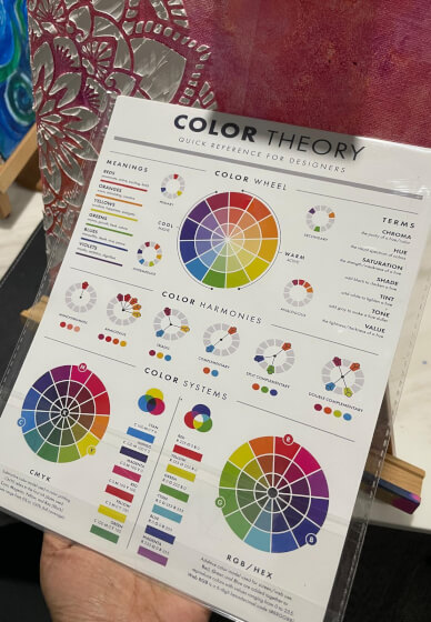 Textured Mandala and Colour Theory Workshop