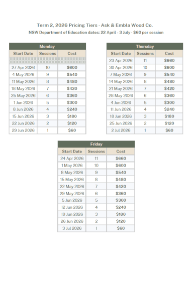 Woodworking Term Programme: Weekly Lessons