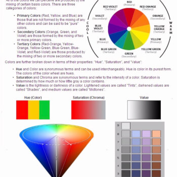 Lesson 5 – Tonal Value, Hue and Contrast