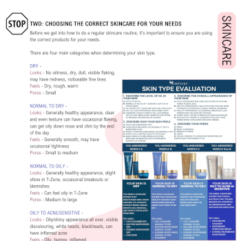 The importance of a good skincare routine