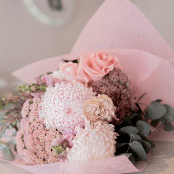 Your Finished Creation