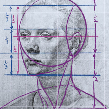 Measurements