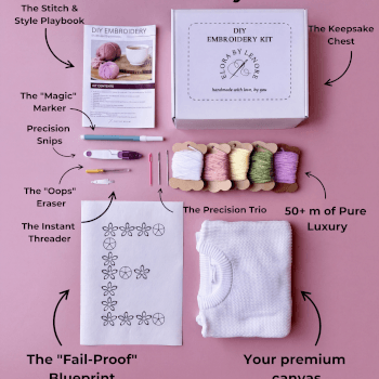 Grab your Kit 
